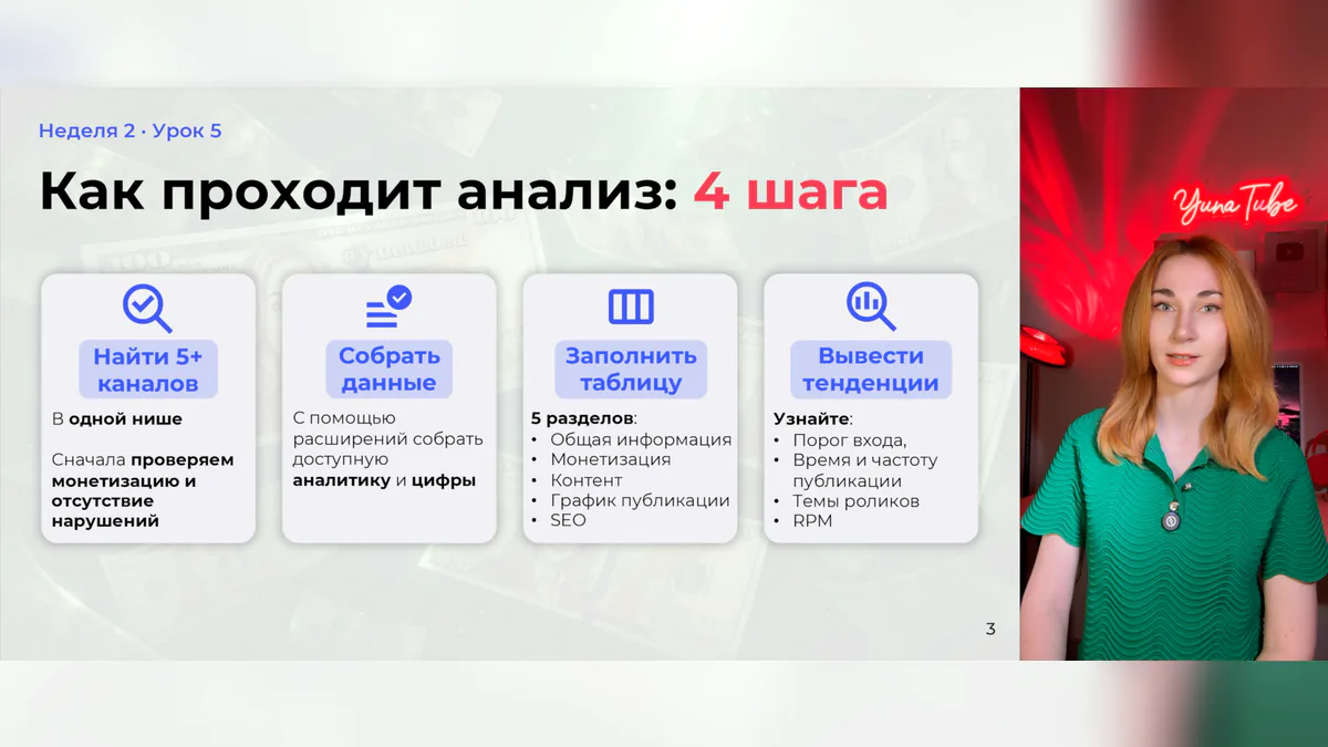 Кадр из урока Юны про анализ конкурентов на YouTube