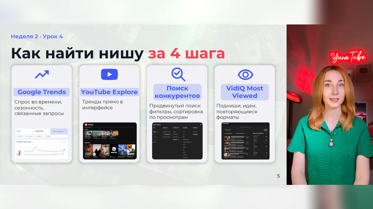 Кадр из урока Юны про поиск ниши для faceless YouTube