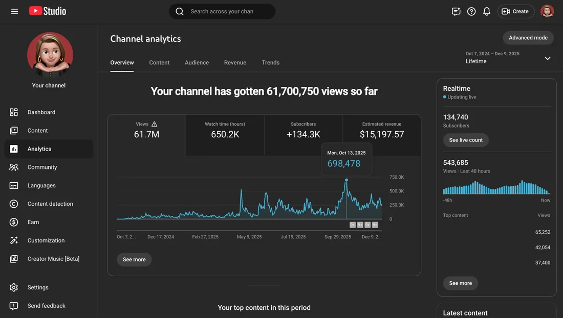 Скриншот YouTube Studio с ростом канала