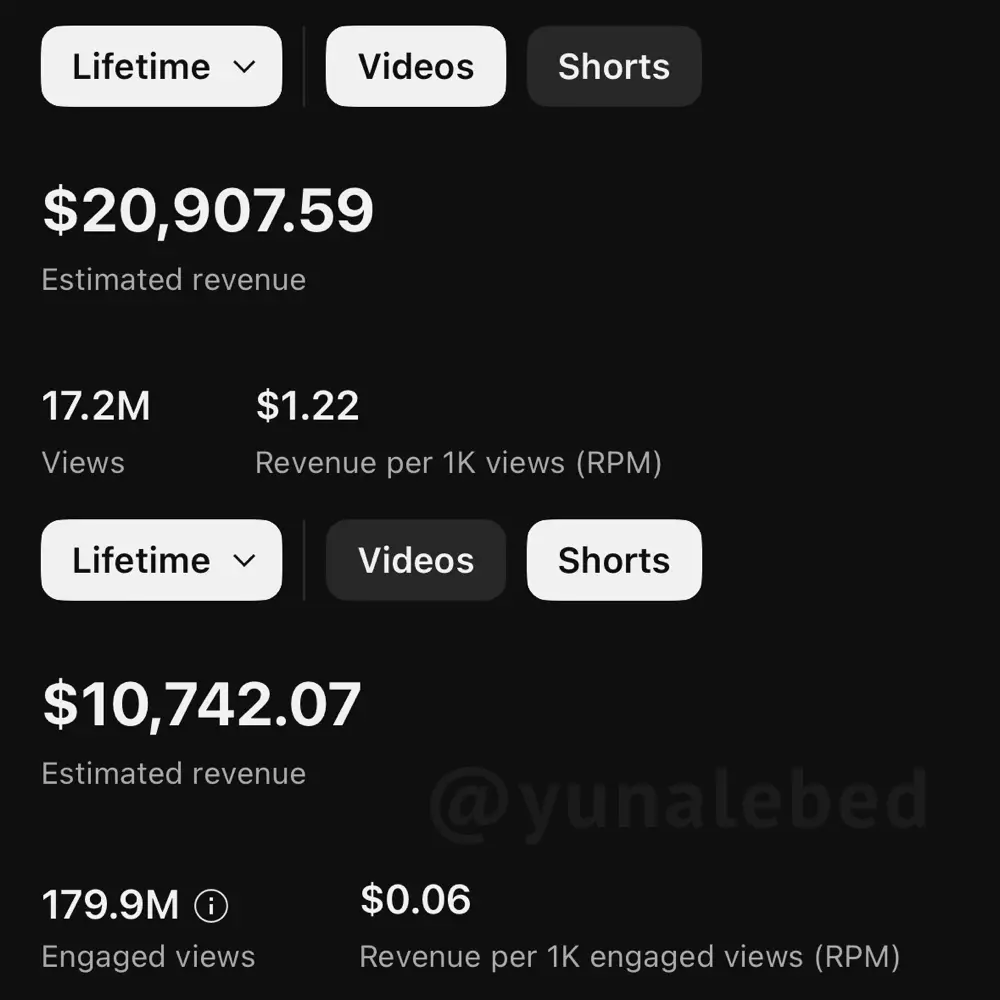 Результат обучения — шаблон фото 2